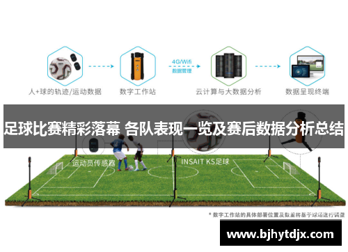 足球比赛精彩落幕 各队表现一览及赛后数据分析总结